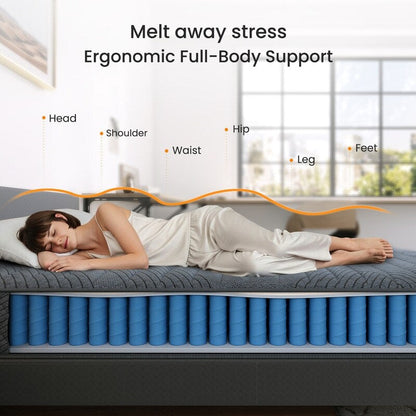 Materasso ibrido SweDrea Twin Size 8 pollici - Sottile, traspirante e di supporto per alleviare la pressione in dormitori e appartamenti