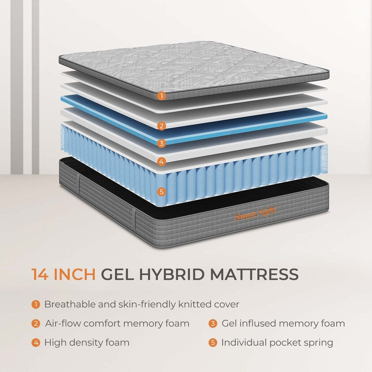 Materasso ibrido in memory foam gel Sweetnight da 14''