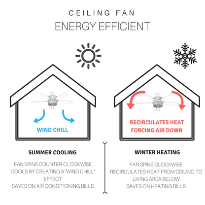 Ventilatore da soffitto Halston in vetro colorato in stile Tiffany - Spice - 52L x 52W x 19H - 52L x 52W x 19H