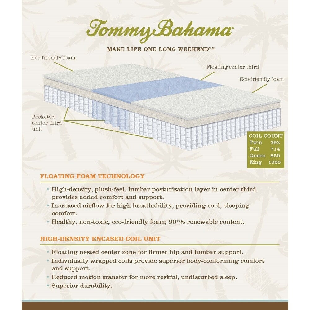Materasso Tommy Bahama Ocean City da 13 pollici