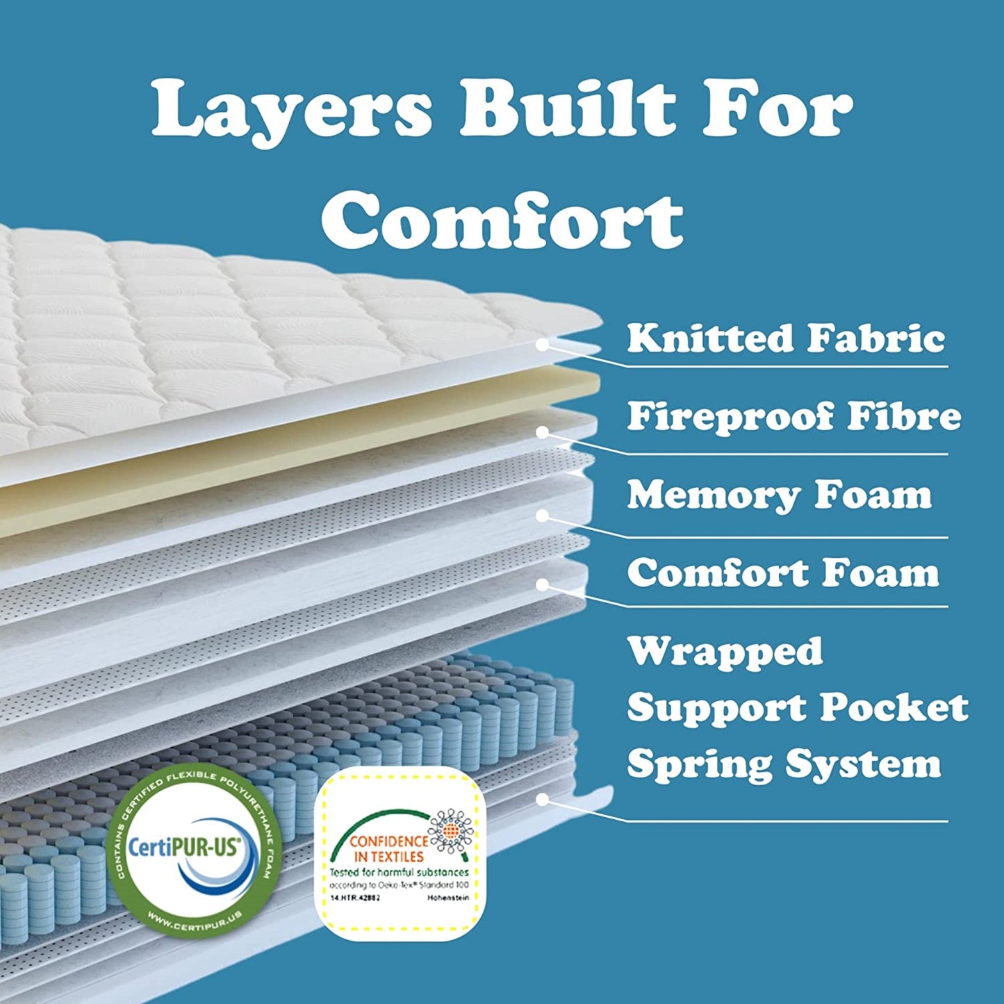 Materasso ibrido premium a molle insacchettate medie Tranquility da 12 pollici di BRN