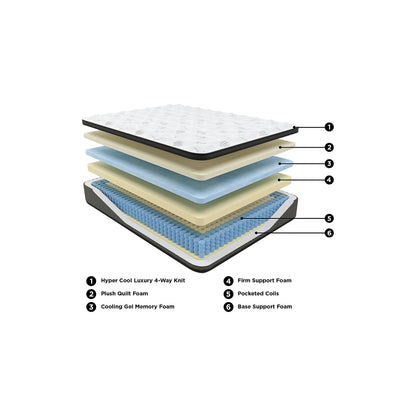 Signature Design by Ashley, materasso Euro da 16 pollici Ultra Luxury con Memory Foam Plush