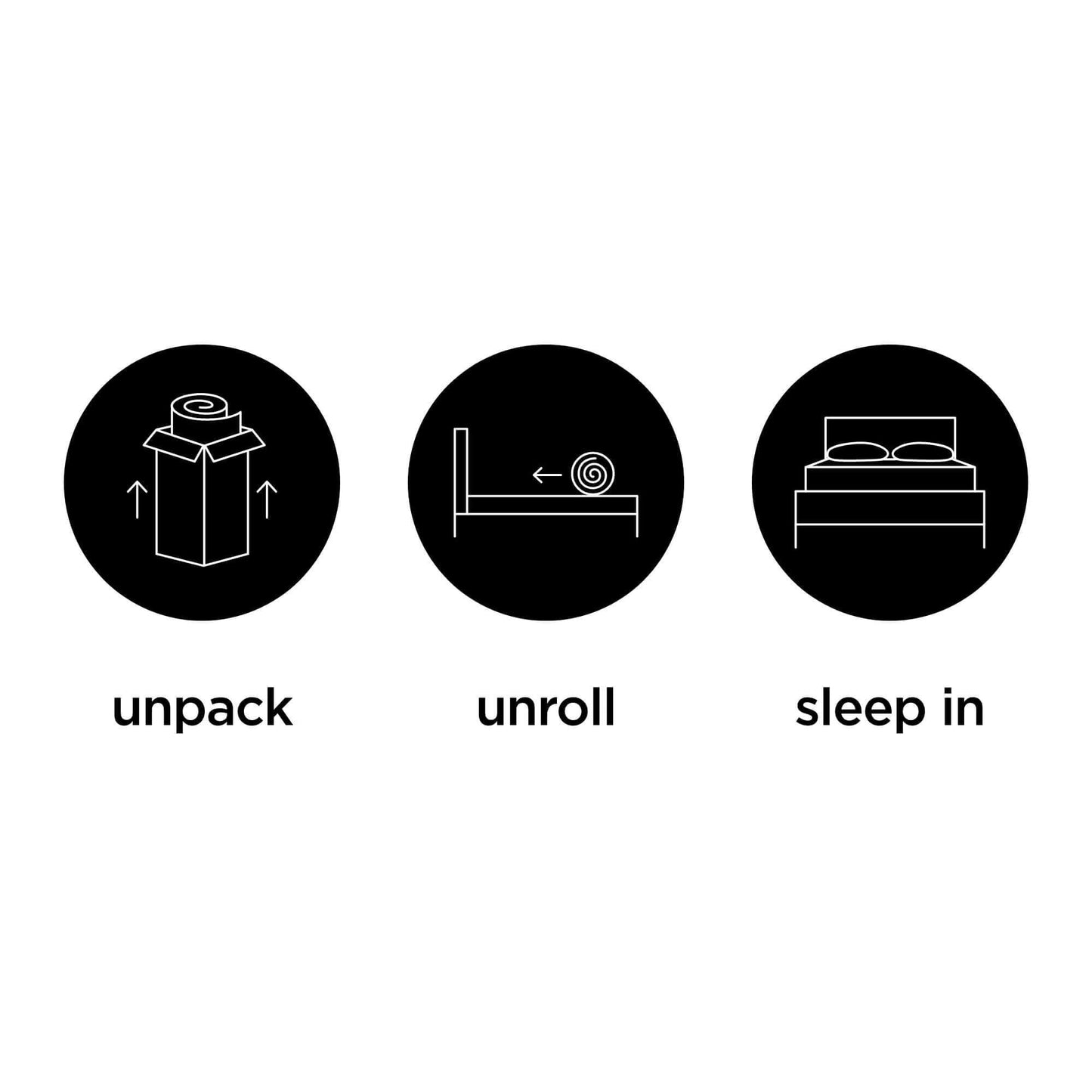 Signature Design by Ashley, materasso Euro da 16 pollici Ultra Luxury con Memory Foam Plush