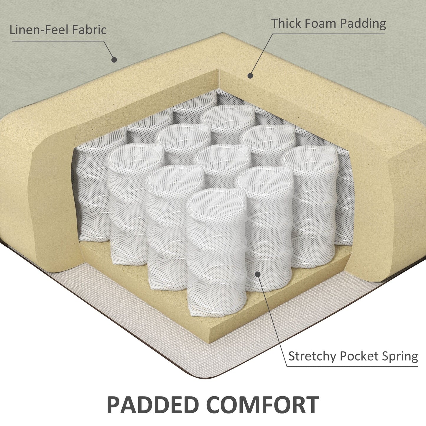 Poltrona reclinabile con schienale alto in lino bianco, massaggio vibrante, calore e poggiapiedi