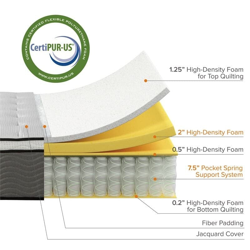 Materasso in memory foam bianco e grigio da 10 pollici