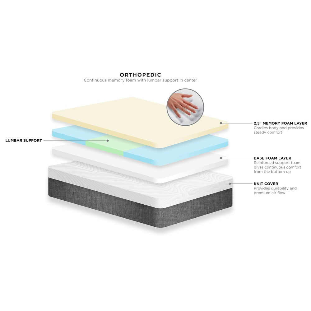 Materasso ortopedico in memory foam White by Sarah Peyton da 10 pollici per letto singolo