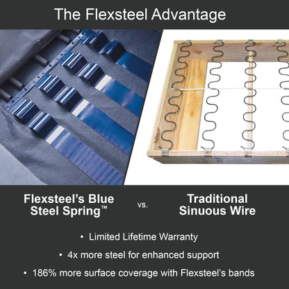 Poltrona reclinabile elettrica Wicklow in pelle con poggiatesta elettrico di Flexsteel