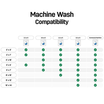 Tappeto antiscivolo lavabile in lavatrice, effetto anticato, di transizione, World Rug Gallery