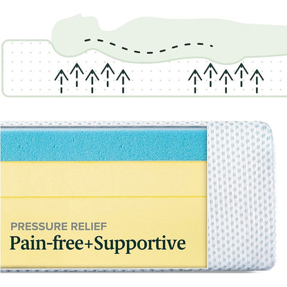 Materasso in memory foam con gel rinfrescante al tè verde ZINUS da 10 pollici, schiuma di gel rinfrescante, allevia la pressione, certificato CertiPUR-US