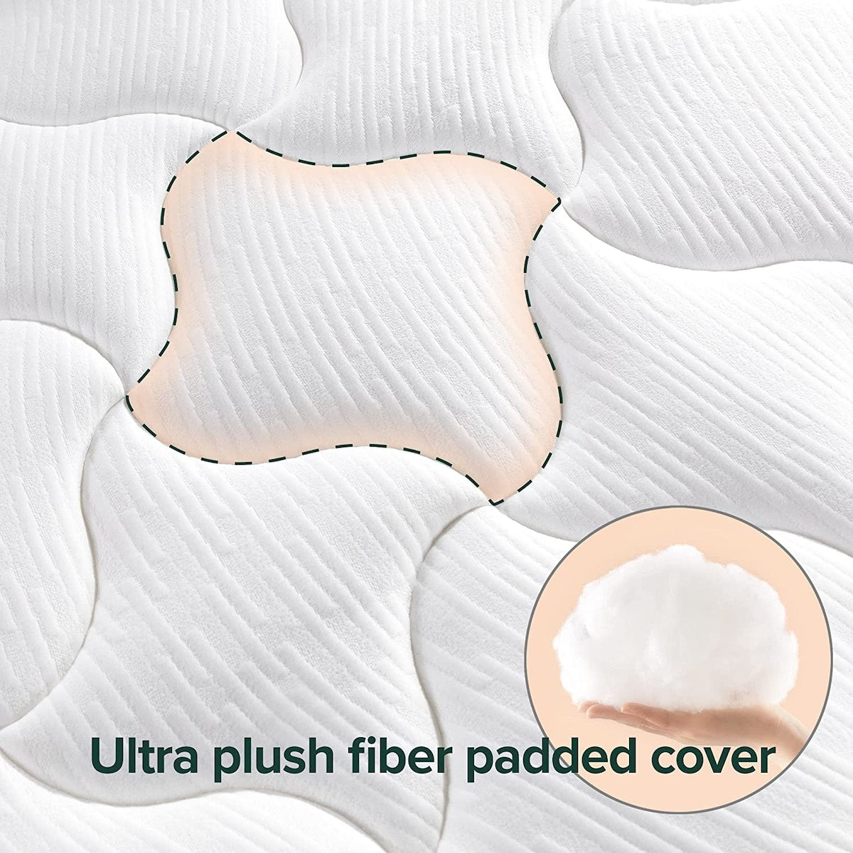 Materasso in memory foam ZINUS Cloud da 12 pollici, antidecubito, Bed-in-a-Box, certificato CertiPUR-US